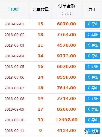 201809199968_1000.jpg 揭秘卖假货背后的暴力赚钱手法 思考 网络营销 互联网 好文分享 第10张